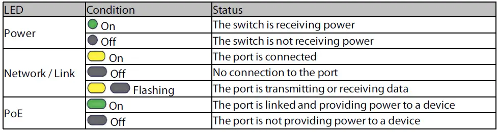 ScatterBox-POE604-High-Load-Capacity-Gigabit-PoE-Switches-4