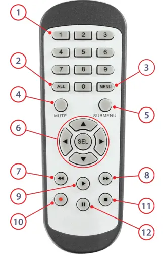 ZIP-Xtra-Next-Gen-DVR-4
