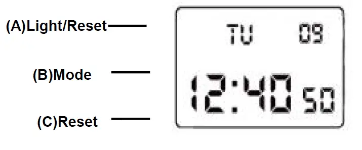 SKMEI 1392 Digital Watch 1