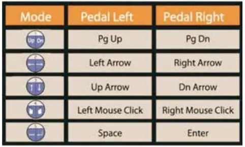LEKATO WT-1 Wireless Page Turner Pedal-FIG2