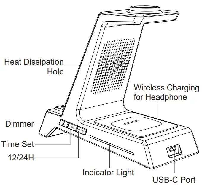 ANJANK-AC-199-Fast-Wireless-Charger-Station-FIG 2
