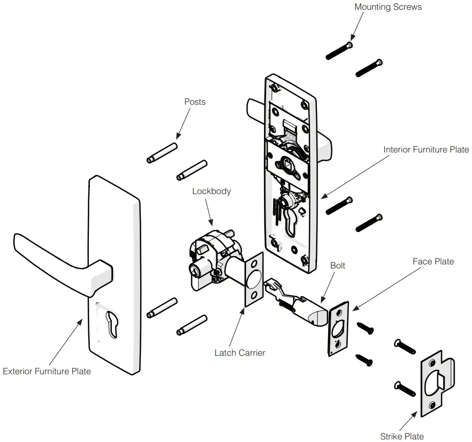 gainsborough Trilock Urban Aurora Entry Set - Figure 18