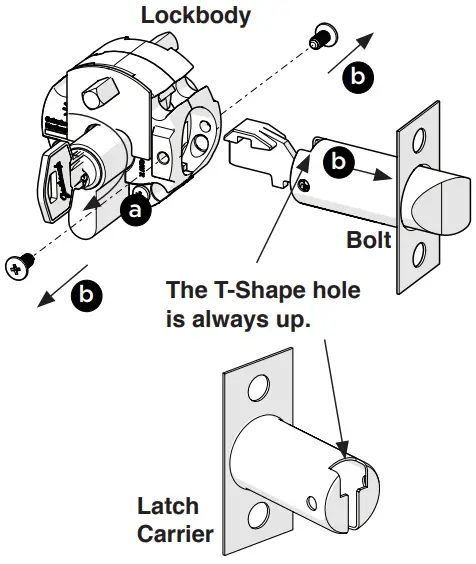 gainsborough Trilock Urban Aurora Entry Set - Figure 2