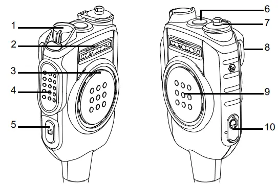 Motorola Solutions PMMN4094 - SPEAKER
