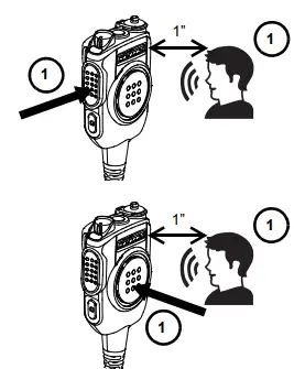 Motorola Solutions PMMN4094 - TRANSMIT FROM RSM