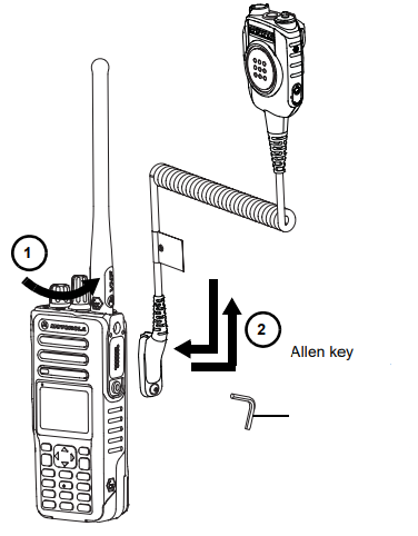 Motorola Solutions PMMN4094 - TRANSMIT FROM RSM20