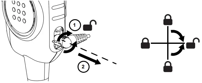 Motorola Solutions PMMN4094 - UNPLUG AUDIO J