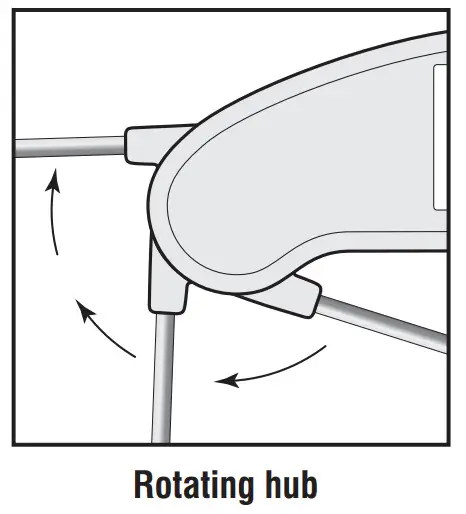 ThermoWorks Thermapen ONE Precision Thermometer - Figure 1