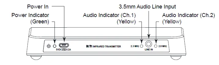 WILLIAMS AV IR-T1-Small-Area-Infrared-Transmitter-fig- (4)