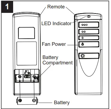 Harbor-Breeze-42300-Flush-Mount-Ceiling-Fan-fig26