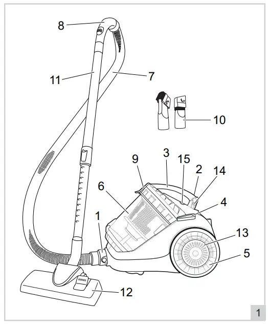 OPE $RATION - General