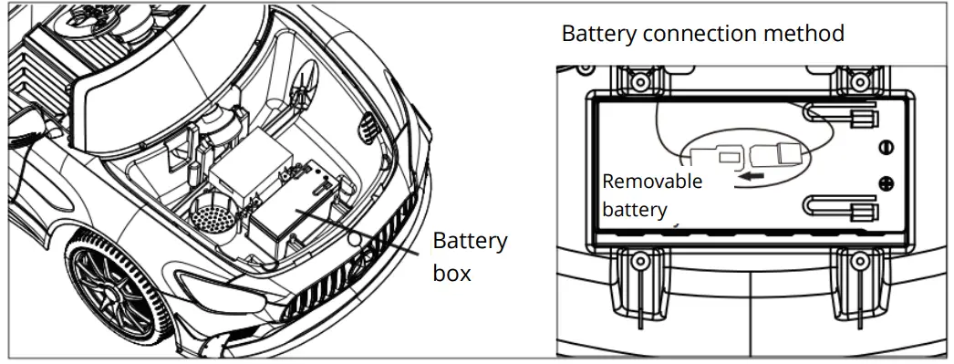 Mercedes-Benz AMG GT4 4 Door Coupe Car - Fig 11