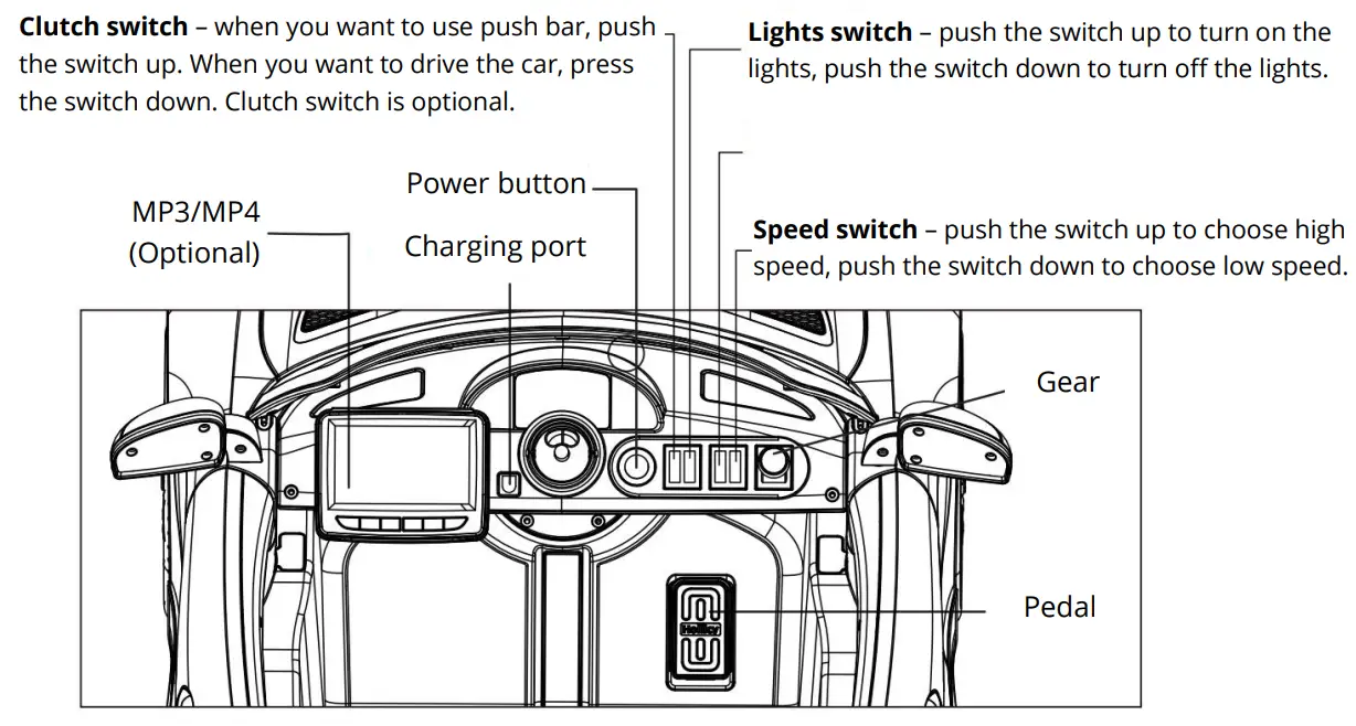 Mercedes-Benz AMG GT4 4 Door Coupe Car - Fig 14