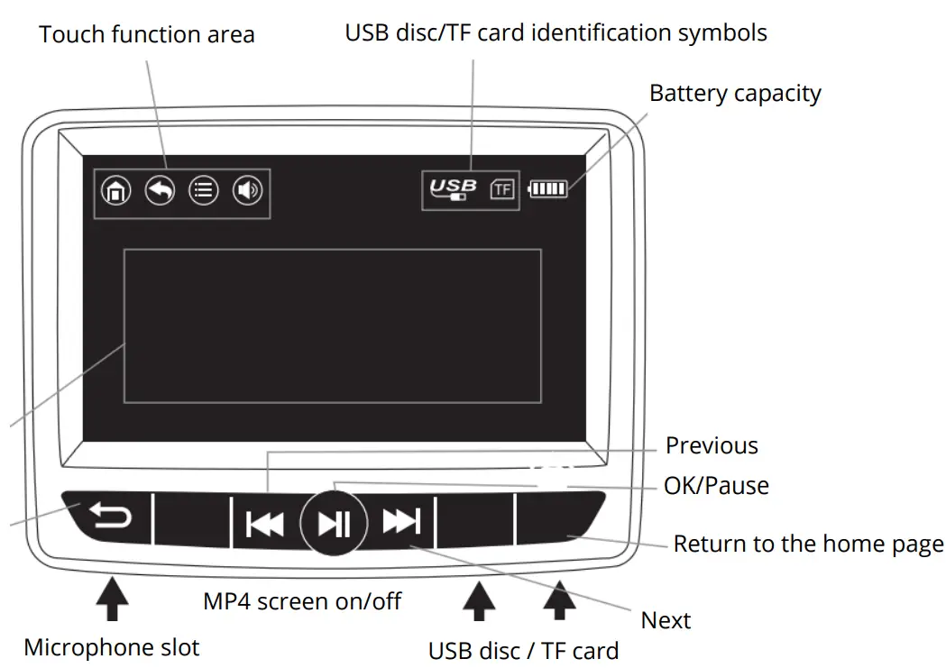 Mercedes-Benz AMG GT4 4 Door Coupe Car - Fig 17