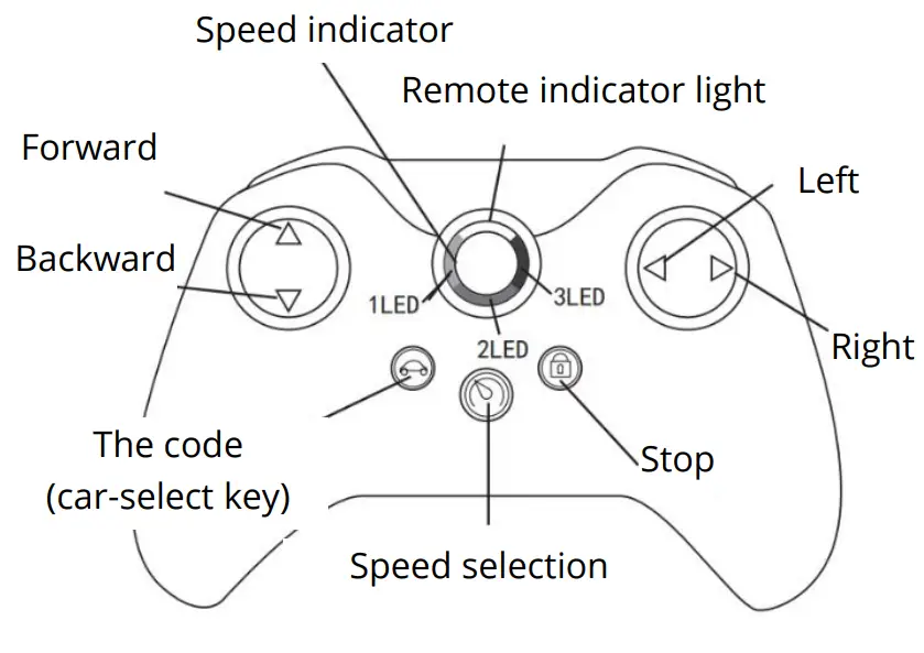 Mercedes-Benz AMG GT4 4 Door Coupe Car - Fig 18