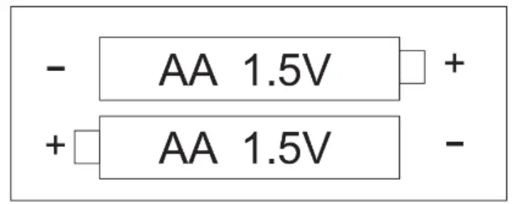 Mercedes-Benz AMG GT4 4 Door Coupe Car - Fig 19