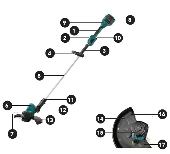 alzaTools-AT-CSC40V-Cordless-Grass-Trimmer-fig-10