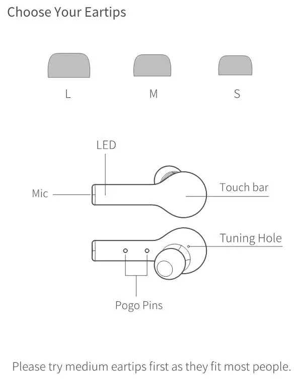 QCY TWS Bluetooth Earbuds QCY-T5 Pro - Overview