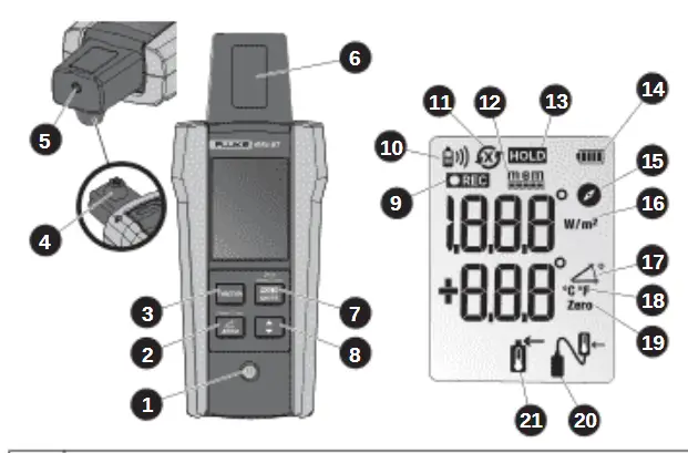FLUKE IRR2-BT Solar Irradiance Meter Pro - fig 1