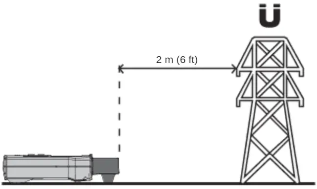 FLUKE IRR2-BT Solar Irradiance Meter Pro - fig 15
