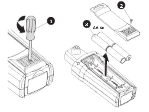 FLUKE IRR2-BT Solar Irradiance Meter Pro - fig 19