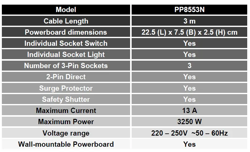 PowerPac-PP8553N-Portable-Switch-Socket-fig-2