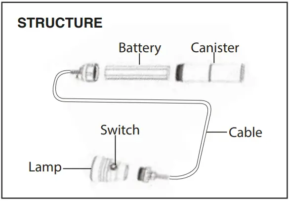 NORTHERN-DIVER-Varilux-U-XHP70-4000-Lumen-Rechargeable-Cable-Lamp-FIG-2