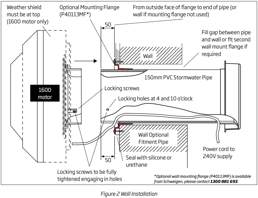 Figure 2 Wall Installation
