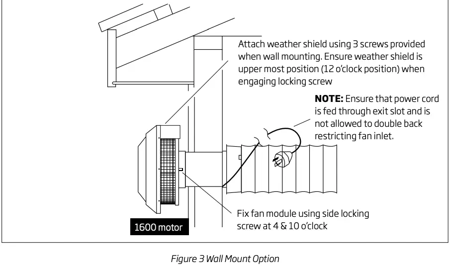 Figure 3 Wall Mount Option Continued