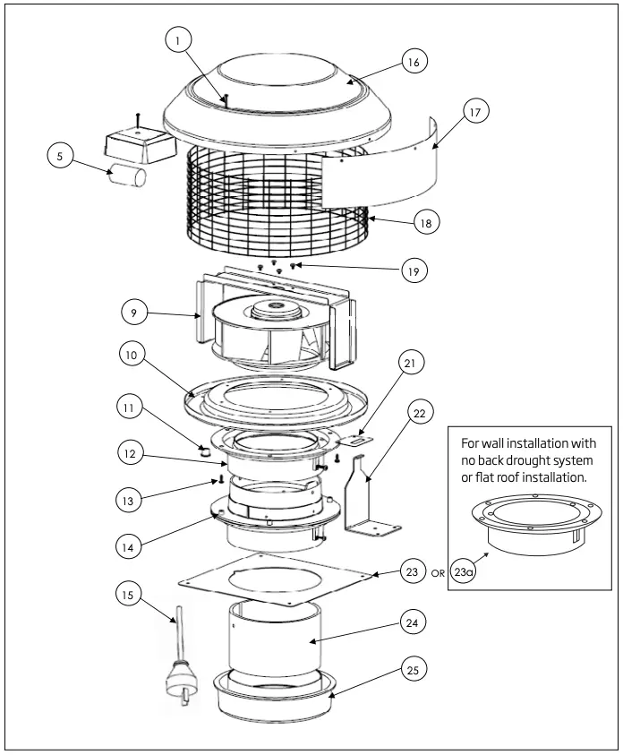 Parts List for Isodrive 1600
