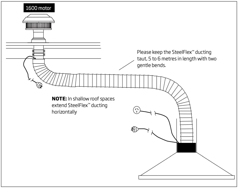 SteelFlex Safety Ducting