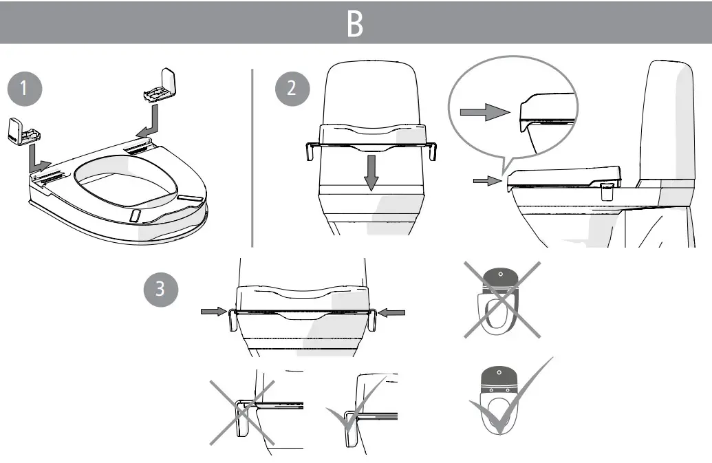 etac My Loo Fixed Toilet Seat - FIGURE 2