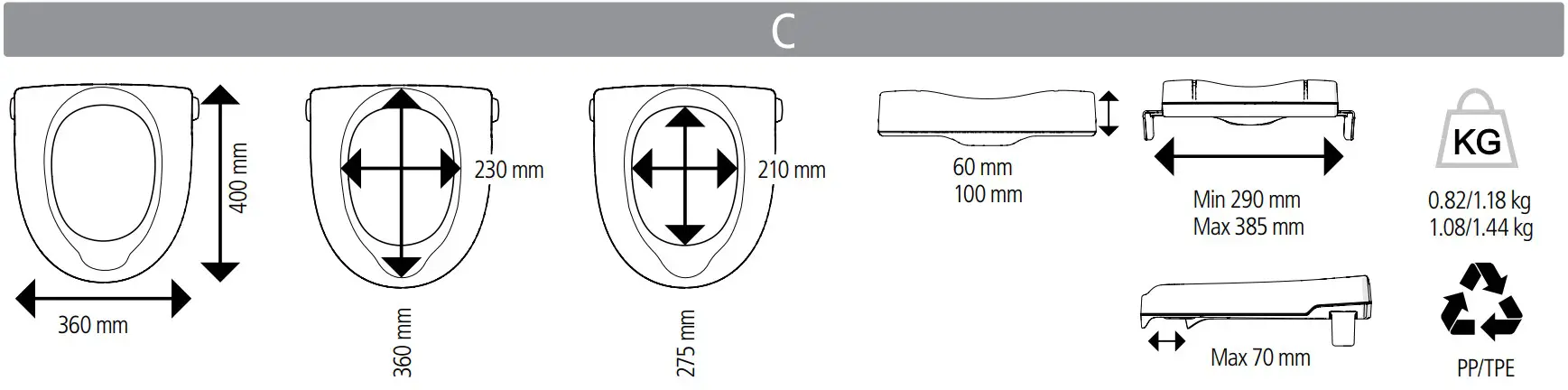 etac My Loo Fixed Toilet Seat - FIGURE 3