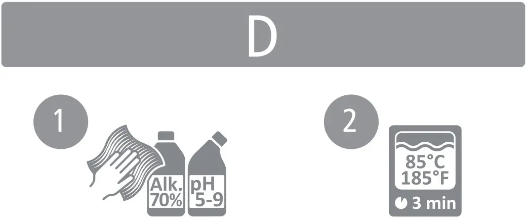 etac My Loo Fixed Toilet Seat - FIGURE 4