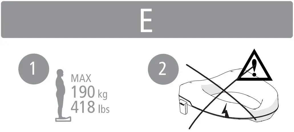 etac My Loo Fixed Toilet Seat - FIGURE 5