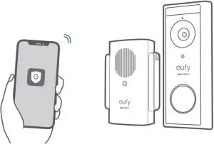 Adding Device Instructions