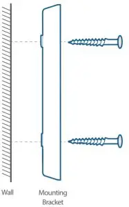 Without 15° Mounting Wedge