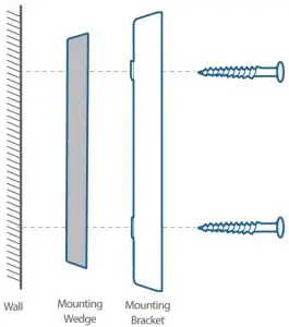 With 15° Mounting Wedge