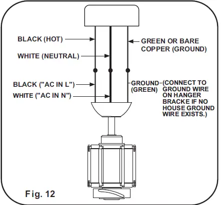 minkaAire-F736L-GearLED-Ceiling-Fan-06