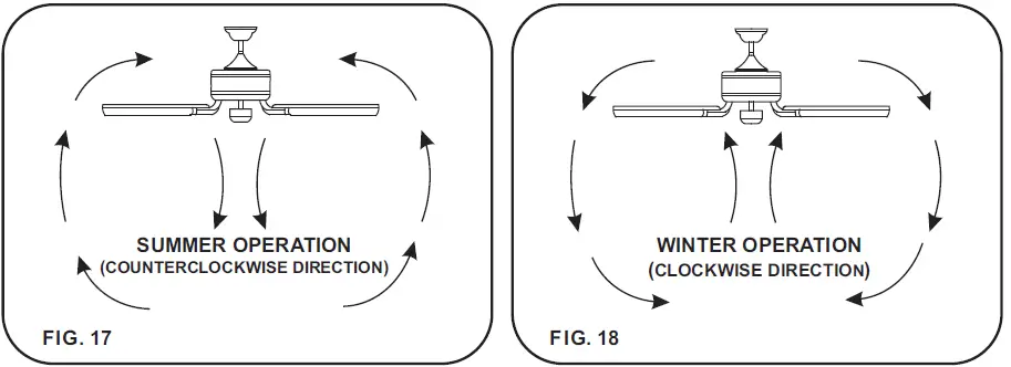 minkaAire-F736L-GearLED-Ceiling-Fan-16