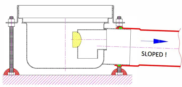Installations Instructions
