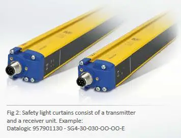 Automation24-957901130-Safety-Light-Curtains-2