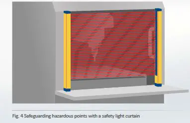 Automation24-957901130-Safety-Light-Curtains-4