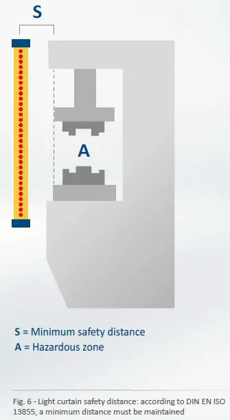 Automation24-957901130-Safety-Light-Curtains-7