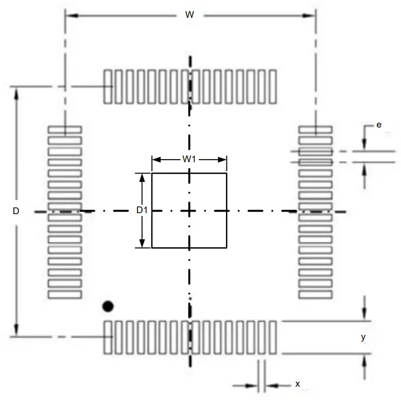 HOLTEK QFP Series Recommended Footprints - Exposed Pad