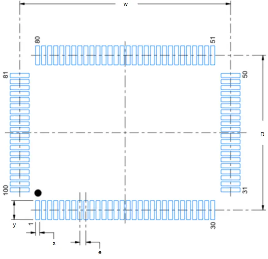 HOLTEK QFP Series Recommended Footprints - QFP1