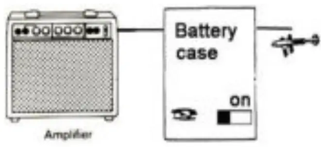 TAP ΑΚ-2Μ Microphone - cable