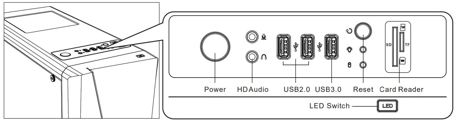 AeroCool Cylon Tempered Glass RGB White - Card Reader