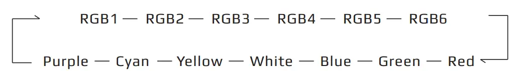 AeroCool Cylon Tempered Glass RGB White - Switch