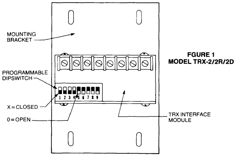 SIEMENS TRX 2 Addressable Interface Modules - FGURE 1 MODEL TRX-2 2R 2D